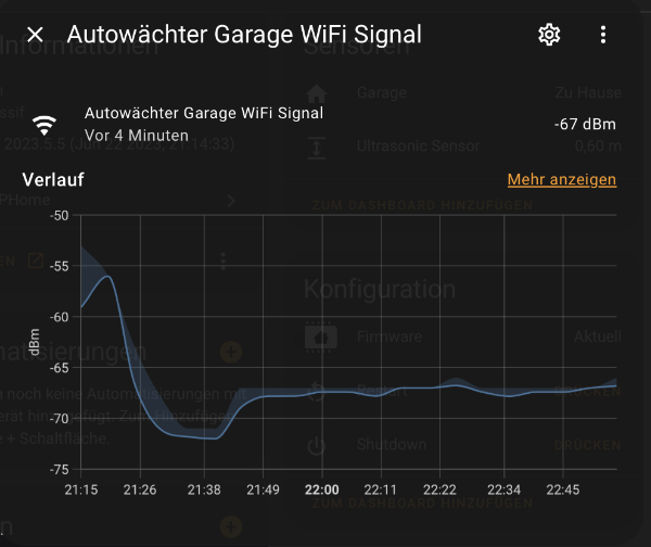 D1 Mini Pro Signalstärke Garage.jpg