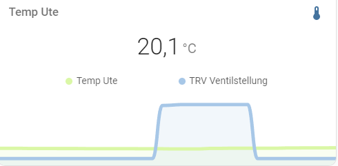 ventil.png