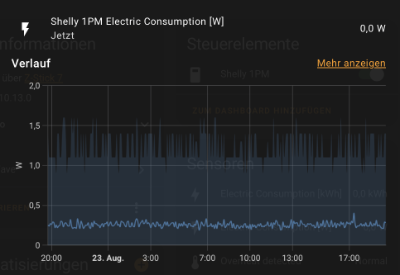 Shelly Wave 1PM - Stnad-by.png