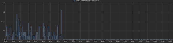 Shelly Wave 1PM Stand-by 2.png