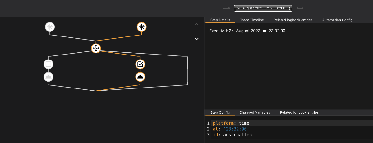 Ablauf Automatisierung.png