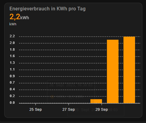 energie.png