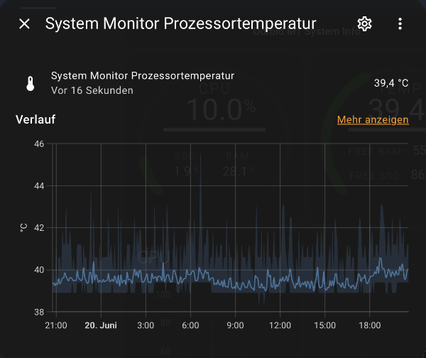 Odroid M1 CPU Temperatur.jpg