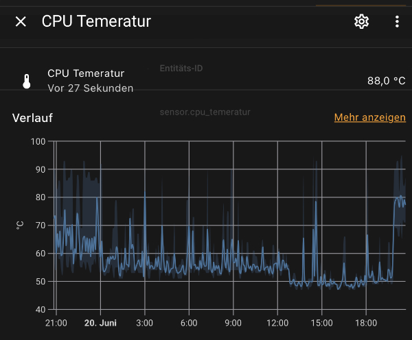 MS-01 CPU Temperatur.jpg