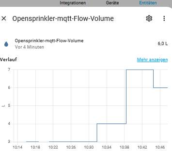 2024-07-07 10_48_26-Einstellungen – Home Assistant – Mozilla Firefox.jpg