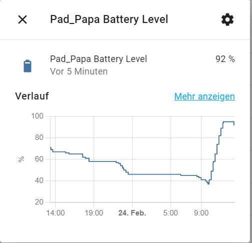 BatteryLevel.JPG