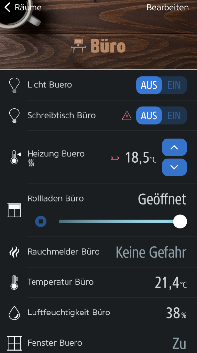 Eve_dashboard.png